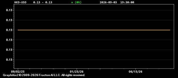 hkd-usd.jpg
